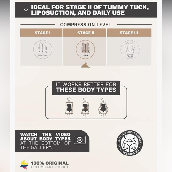 Sonryse Small Faja Compression Post Surgery Liposuction Tummy Tuck Bodysuit - Picture 5 of 11